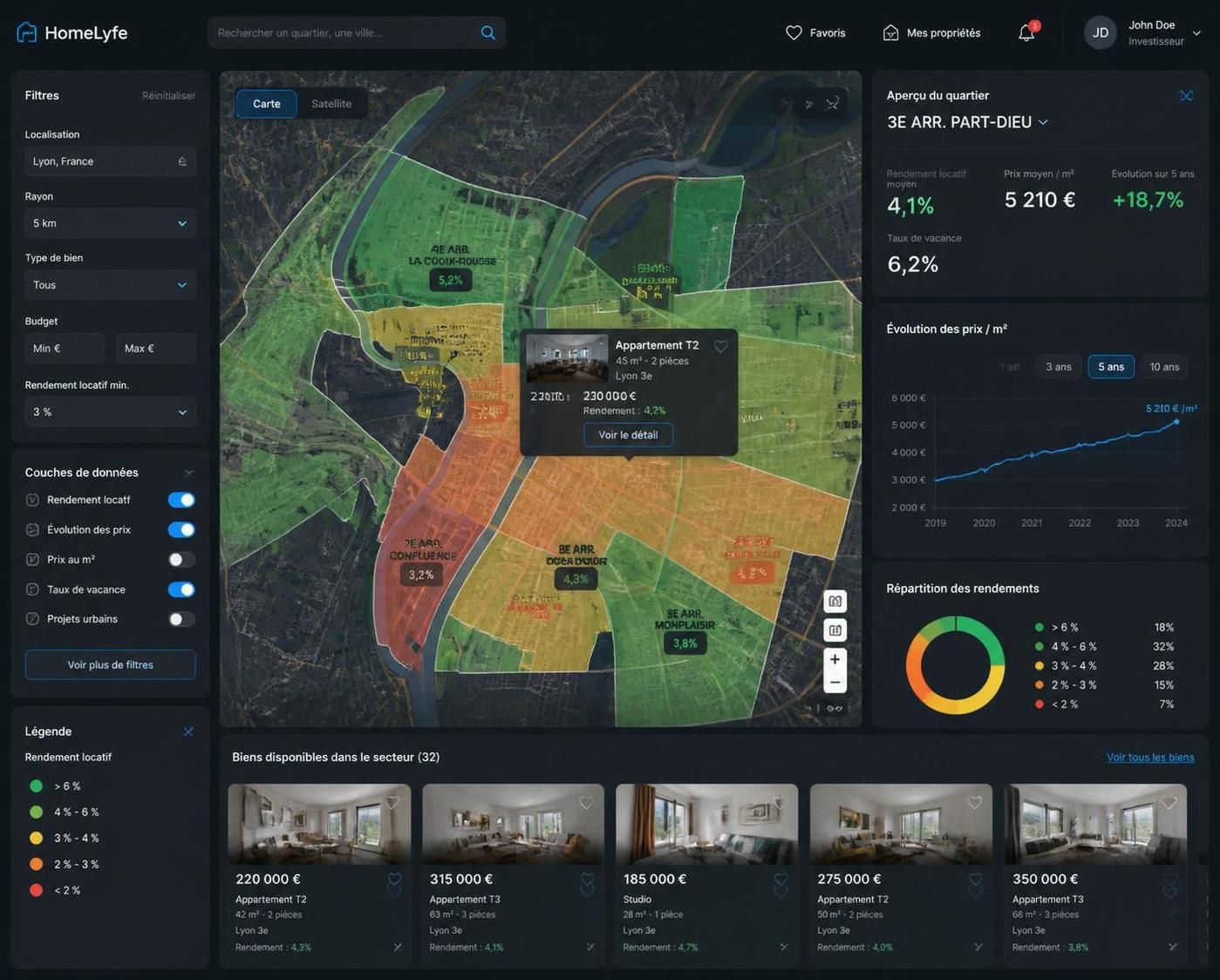 découvrez comment une carte alternative peut optimiser vos investissements immobiliers en offrant une nouvelle perspective pour mieux évaluer les opportunités et maximiser vos profits.